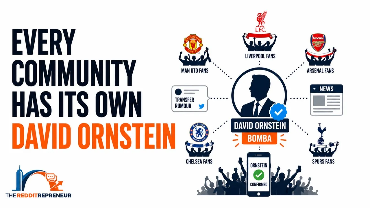 Every Community Has Its Own David Ornstein cover