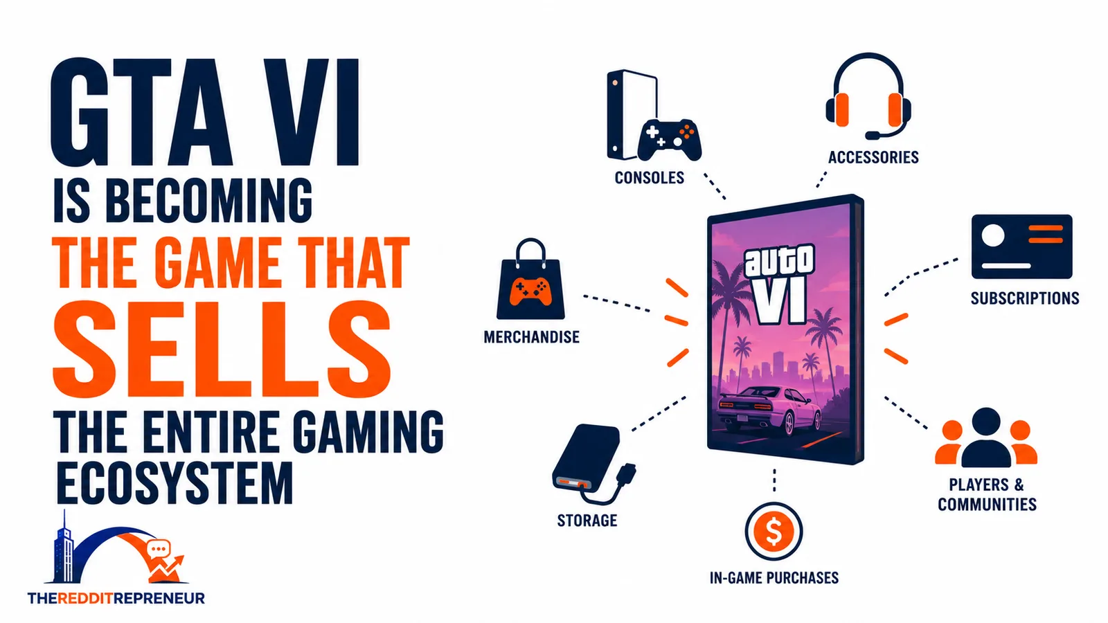 GTA VI Is Becoming the Game That Sells the Entire Gaming Ecosystem cover