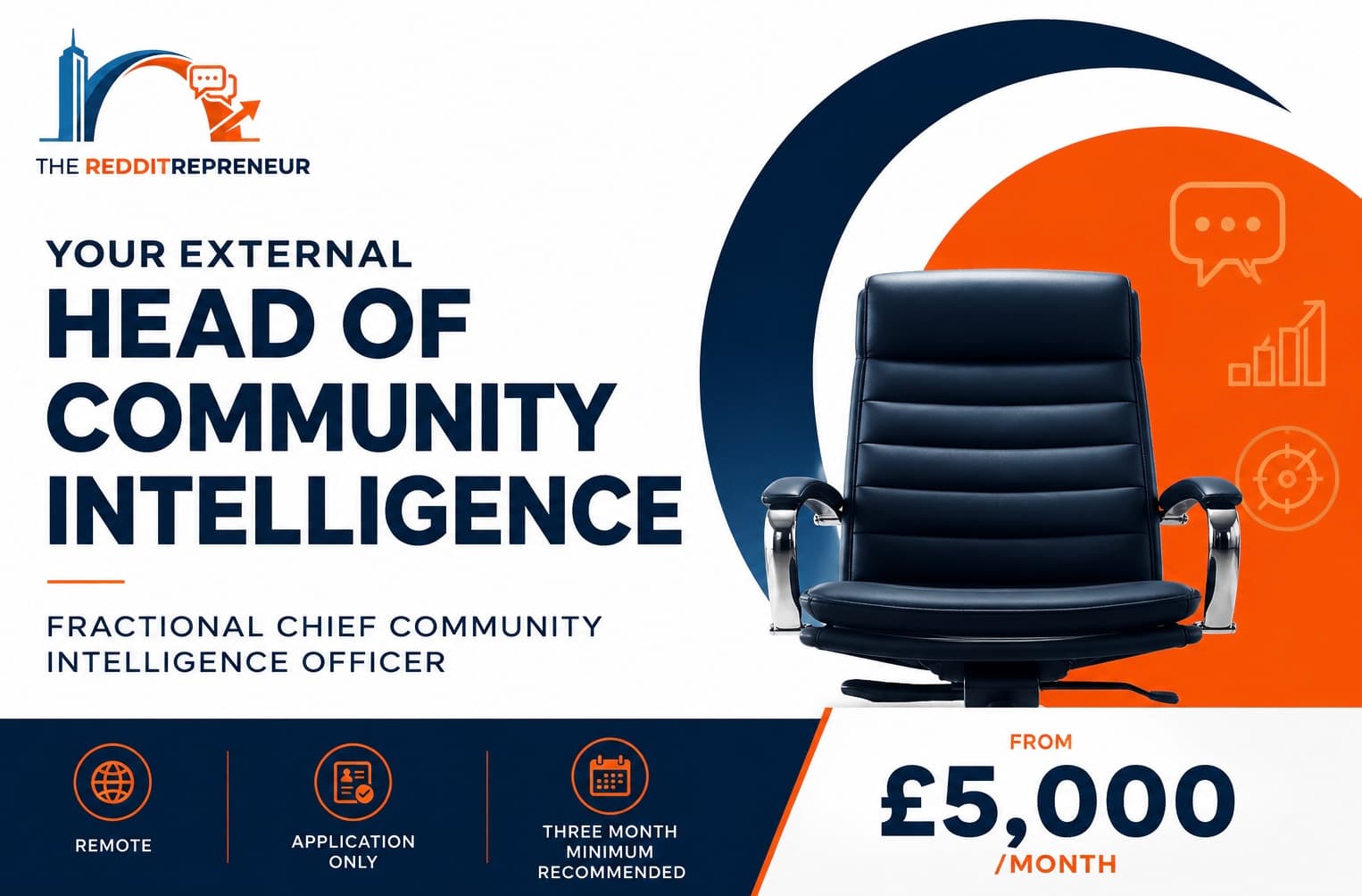 Your External Head of Community Intelligence, a remote application only advisory engagement from £5,000 per month